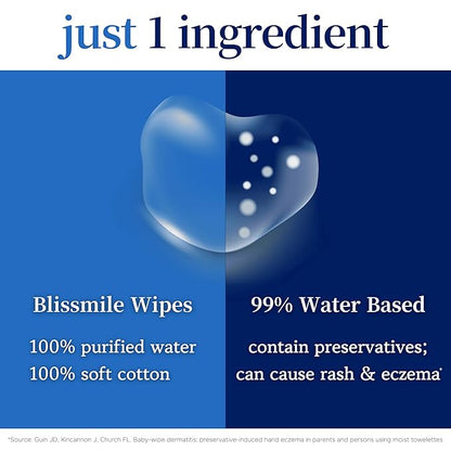 Mini Travel Wipes - 100% Water - Individually Wrapped - For Hand, Face & Body - Unscented Wet Wipes for Adults & Kids, Baby with Sensitive Skin - Feminine Wipes for Women, On the Go Essentials, 110 ct