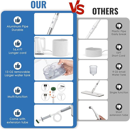 FEPPO Steam Mop with Detachable Handheld Steam Cleaner for Home and Floor Cleaning, 10-in-1 Multi-purpose Attachments & 2 Pads, Powerful Steamer for Floors, Hardwood, Tiles,Grout,Windows,Kitchen,Bath
