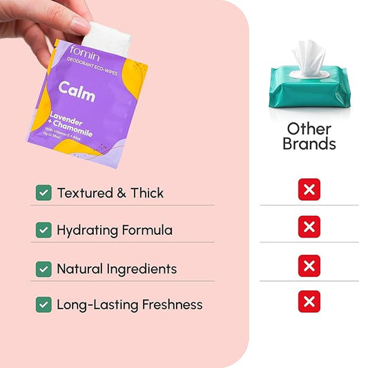 FOMIN Travel Deodorant Wipes - 50 Count - Variety Pack - pH Balanced, Hypoallergenic Mini Deodorant Wipes For Women and Men - Plastic-Free, Individually Wrapped Underarm & Body Wipes