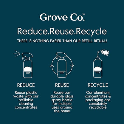 Grove Co. Multi-Purpose Cleaner, Refill Concentrate (2 x 1 Oz) + Glass Spray Bottle (16 Oz), Plant-based Household Cleaning Supplies Bundle, No Plastic Waste, Natural Lavender Blossom & Thyme Scent