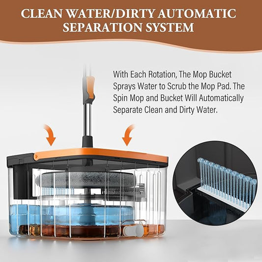 Spin Mop and Bucket Set with Self Separation Dirty and Clean Water System,Self Wringing 360° Rotating Square Clean Mop and Bucket with Wringer,Home Floor Tile Cleaning(3 Thick Mop Pads)(Black)