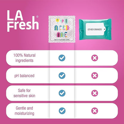 LA Fresh Feminine Wipes with Aloe Vera, Chamomile Extract, Cucumber, and Vitamin E - Pack of 200ct Wipes for Women
