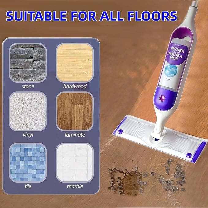 Upgraded Spray Mop Refills Pads for PowerMop, Reusable Mop Refill Pads Replacement Head for Power Mop, Microfiber Mopping Pads for Multi-Surface Floor Cleaning (Reusable 6 Packs)