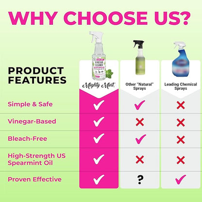 Mighty Mint Vinegar Cleaner, All-Purpose Spray, Spearmint Scent, 16oz
