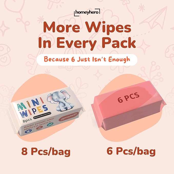 Mini Wet Wipes - Alcohol & Fragrance Free, Safe for Babies & Kids - 24 Bags Total 192 Wipes (Sunset Elephant)