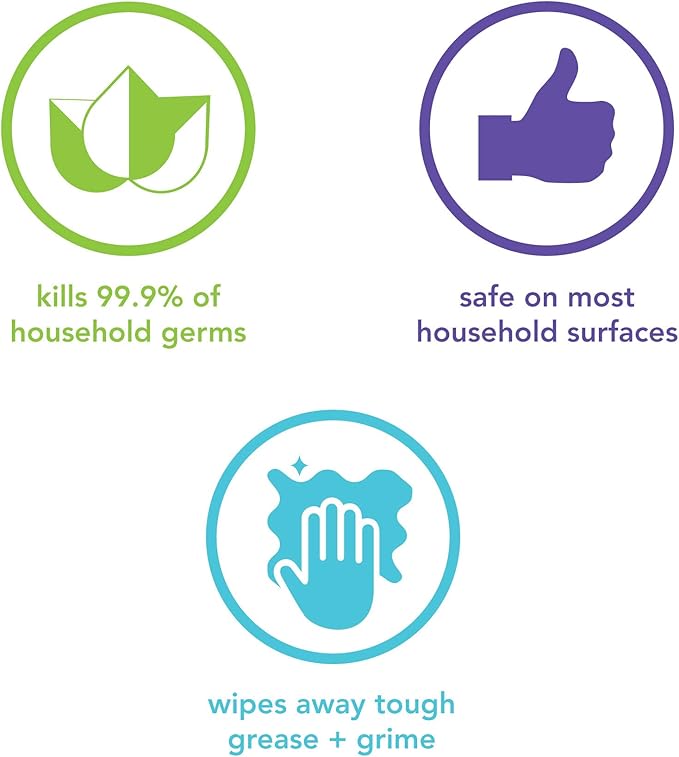 Method Antibacterial All-Purpose Cleaner Spray, Citron, Kills 99.9% of Household Germs, 28 Fl Oz (Pack of 2)