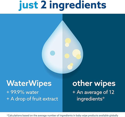 WaterWipes Plastic-Free Original Baby Wipes, 99.9% Water Based Wipes, Unscented & Hypoallergenic for Sensitive Skin, 300 Count (5 packs)