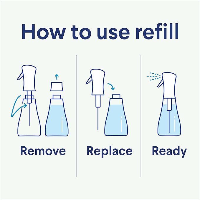 Clorox Scentiva Disinfecting Mist, Coconut and Waterlily, Refill, 16 Fluid Ounces Each, Pack of 3