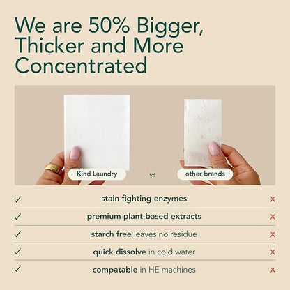 Kind Laundry Detergent Sheets with Powerful Stain-Fighting Enzymes - Biodegradable Plant Powered Eco-Friendly Laundry Soap Sheets - Home or Travel Laundry Detergent (Ocean Breeze, 32 Loads, 10 Pack)
