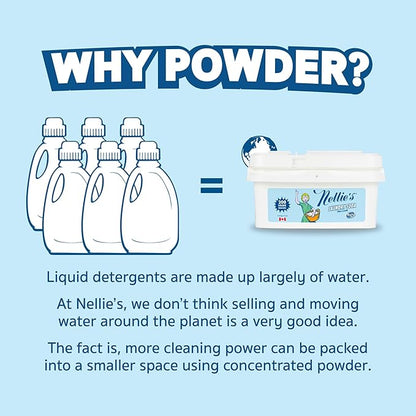 Nellie's Laundry Soda - Concentrated Laundry Detergent Powder - 200 Loads - Gentle on Skin and Environment - Fragrance-Free - (Made in Canada)