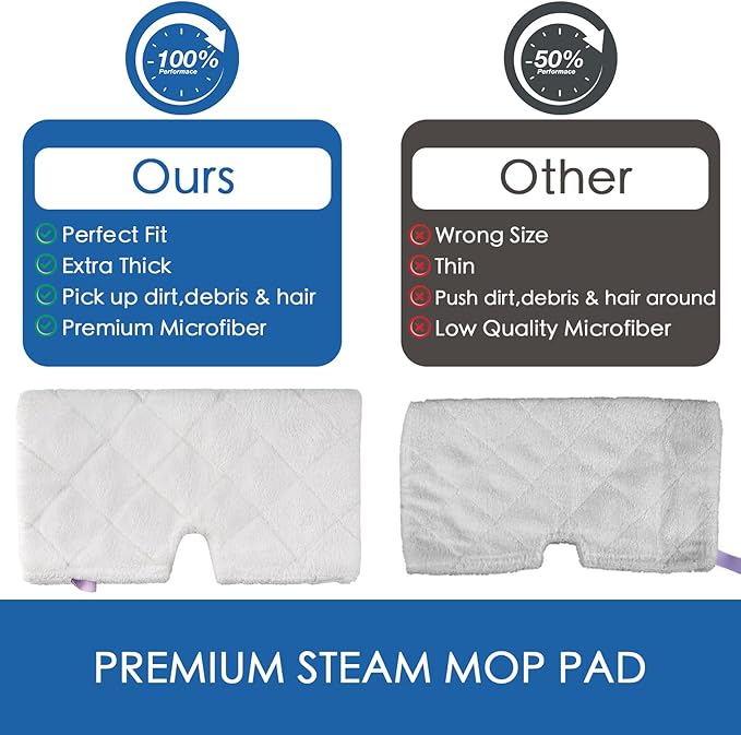 Replacement Microfiber Steam Mop pad Cleaning Pads for Shark Steam Pocket Mop S3500 Series S3550 S3501 S3601 S3601D S3901 S3801 S3801CO, White, S3501-White