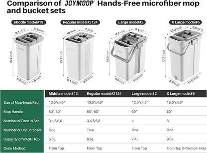 JOYMOOP Mop and Bucket with Wringer Set for Home, Flat Mop and Bucket System, Mops for Floor Cleaning and Wall Cleaner, with 3 Reusable Microfiber Mop Pads