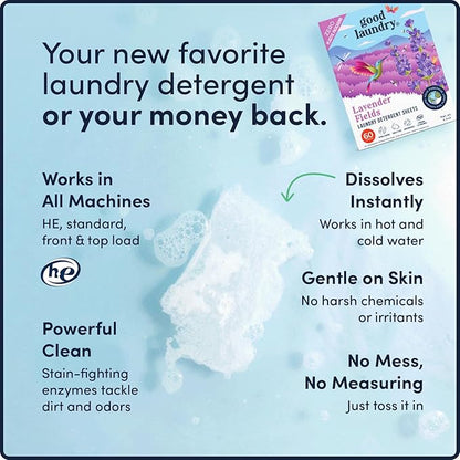 Eco-Friendly Lavender Scented Detergent Sheets (60 Loads) - Hypoallergenic, Zero-Waste Laundry Solution - No Plastic Jugs, Biodegradable & Vegan, Gentle on Skin - Based in the USA