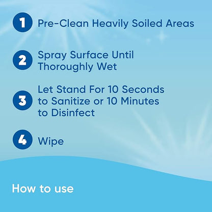 Windex Refill Multipurpose Cleaner Disinfectant Spray, Bottle Made from 100% Recycled Plastic, Surface Cleaning Spray, Citrus Fresh Scent, 32 Fl Oz