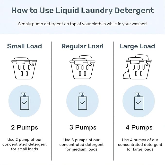 FREY Concentrated Natural Laundry Detergent - 50 Concentrated Loads of Long Lasting High Efficiency Liquid Laundry Detergent - Eco Friendly Blend of Great Smelling Biodegradable Natural Ingredients, Sandalwood/Bergamot/Clove, 2 Pack