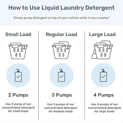 FREY Concentrated Natural Laundry Detergent - 50 Concentrated Loads of Long Lasting High Efficiency Liquid Laundry Detergent - Eco Friendly Blend of Great Smelling Biodegradable Natural Ingredients, Sandalwood/Bergamot/Clove, 2 Pack