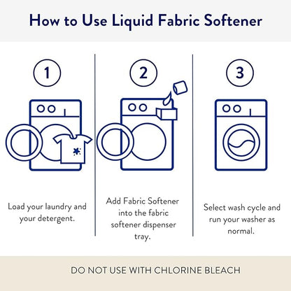 The Clean People Liquid Fabric Softener - Softens & Removes Static Cling - Vegan (50 Fl Oz, Fresh & Clean)