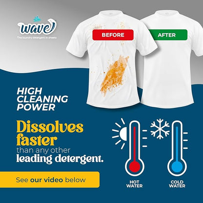 Wave Laundry Detergent Sheets - Unscented (64 Loads) - Dissolves Faster & Higher Cleaning Power Over Competitors - Multi-Purpose Laundry Cleaner - 100% Plastic Free