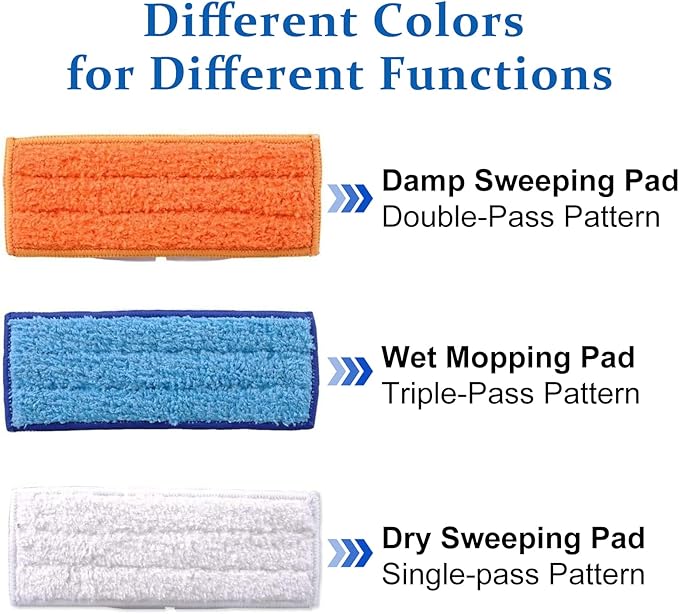 6 Pack Mopping Pads for iRobot Braava Jet 240 241 245 (2 Wet Pads, 2 Damp Pads, 2 Dry Pads), Washable and Reusable