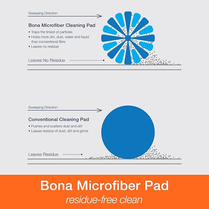 Bona Hardwood Floor Premium Spray Mop - Includes Hardwood Floor Cleaning Solution and Machine Washable Microfiber Cleaning Pad - Dual Zone Cleaning for Faster Cleanup - Spray Mop for Wood Floors