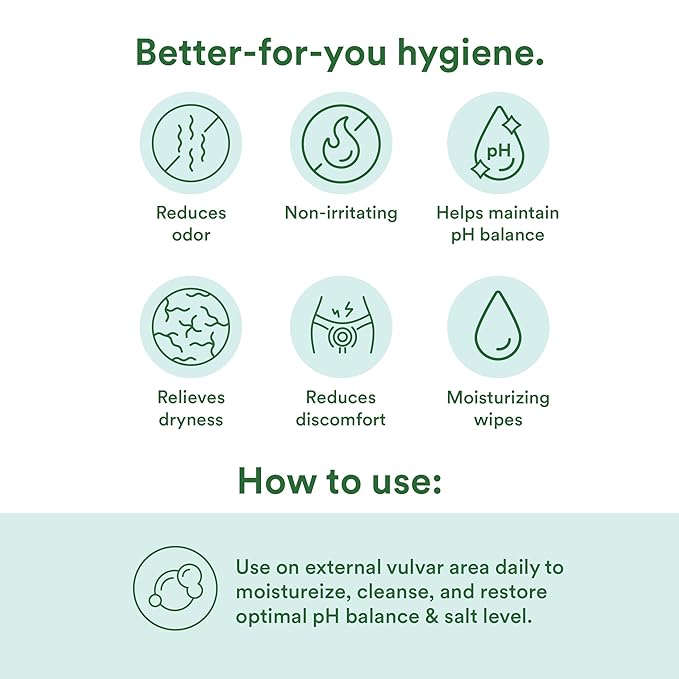 Good Clean Love Balance pH-Balanced Feminine Wipes, Supports Vaginal Health Naturally & Reduces Odor, Non-Irritating Moisturizing & Cleansing Hygiene Product Made with Organic Aloe, (60 Count)