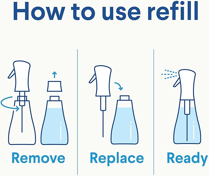 Clorox Disinfecting Mist, Lemongrass Mandarin, Household Essentials, 3 Refills, 16 Fl Oz Each