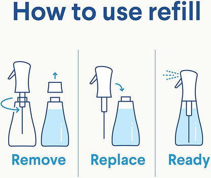Clorox Disinfecting Mist, Lemongrass Mandarin, Household Essentials, 3 Refills, 16 Fl Oz Each