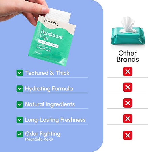 FOMIN Acidified Travel Deodorant Wipes For Women & Men - 50 Count - Variety Pack - pH Balanced, Mini Deodorant Travel Size Wipes - Plastic-Free, Individually Wrapped Underarm Body Wipes
