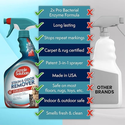 Simple Solution Stain & Odor Eliminator for Pets, Carpet Deodorizer, Enzyme Pet Odor Eliminator for Home, Stain Remover for Cat & Dog Pee, Urine Destroyer, Carpet Cleaner Spray, 32 oz