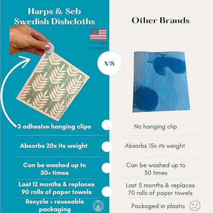 Harps&Seb Swedish Dishcloths for Kitchen Dish Towels - 6 Pack, Reusable Paper Towels with Clips, Super Absorbent Washable Non-Scratch Swedish Dish Towels, No Odor, Biodegradable