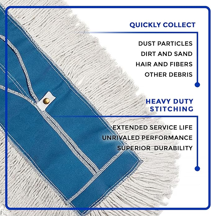 Nine Forty Industrial-Grade 24x5 Cotton Dust Mop Head Refills, Perfect Replacement for Busy Home, Gym, Industrial and Commercial Spaces, Heavy-Duty Mop for Janitorial & Housekeeping Needs - 1 Pack