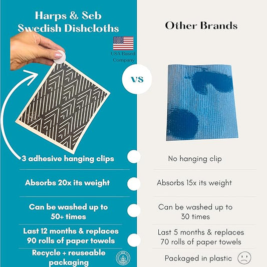Harps&Seb Swedish Dishcloths for Kitchen - 6 Pack, Reusable Paper Towels with Clips, Super Absorbent Washable Non-Scratch Swedish Dish Towels, No Odor, Biodegradable
