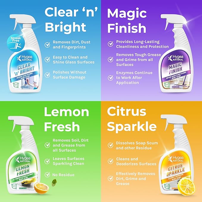 Cleaning Supplies Kit All Purpose Cleaners, Citrus Degreaser, Floor and Tile Cleaner, Window, Glass and Mirror Cleaner- No Harsh Chemicals, Family safe - 4 Pack 24 oz Sprays