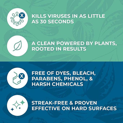 Zogics ecoPRO Plant-Based Disinfecting Wipes – Eco Friendly Wipes for Cleaning and Disinfecting Surfaces, Durable, Gentle, & Effective (Single Roll)