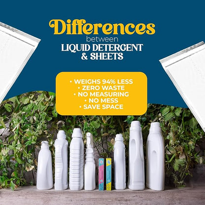Wave Laundry Detergent Sheets - Scented (32 Loads) - Dissolves Faster & Higher Cleaning Power over competitors - Multi-Purpose Laundry Cleaner - 100% Plastic Free