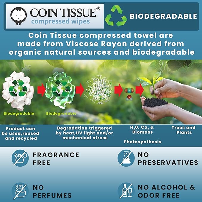 Coin Tissues | Compressed Towels | Camping Wipes | Toilet Paper Tablets | 500 Bulk Pack | For Home, Beauty and Outdoors | Larger, Stronger, Softer & Odor Free | Includes FREE Carrying Case