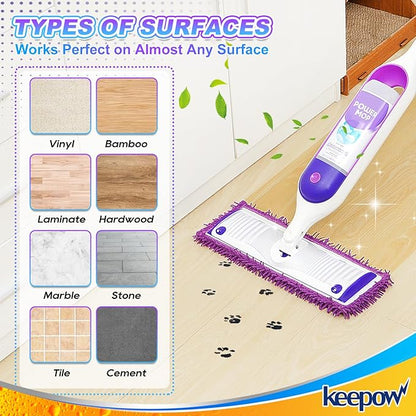 KEEPOW Reusable Power Mop Refill Pads Compatible with Swiffer PowerMop, Microfiber Power Mop Refills, Power Mop Pads for Hardwood Floor Cleaning, 2 Pack (Mop is Not Included)