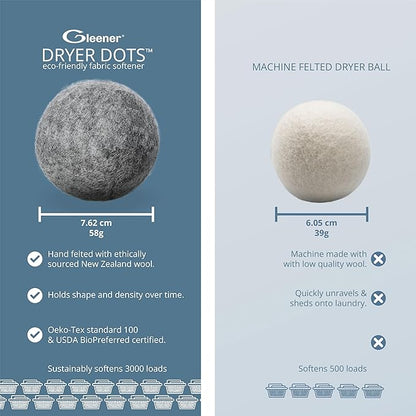 GLEENER Dryer Dots Fabric Softener | 100% New Zealand Wool | Extra large 3 pack | Grey (3)