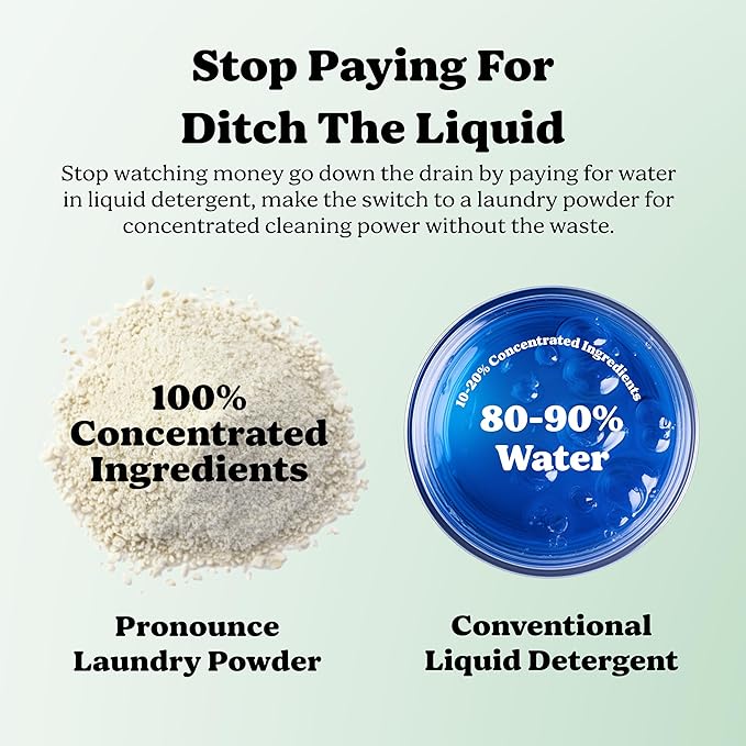 Pronounce Laundry Detergent Powder Alternative | Non-Toxic, Eco-Friendly, Natural for Sensitive Skin, Eczema, and Babies. Stain + Smell Fighting. HE Safe (Peppermint, 120 Loads)