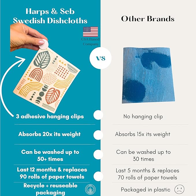 Harps&Seb Swedish Dishcloths for Kitchen Dish Towels - 6 Pack, Reusable Paper Towels with Clips, Super Absorbent Washable Non-Scratch Swedish Dish Towels, No Odor, Biodegradable