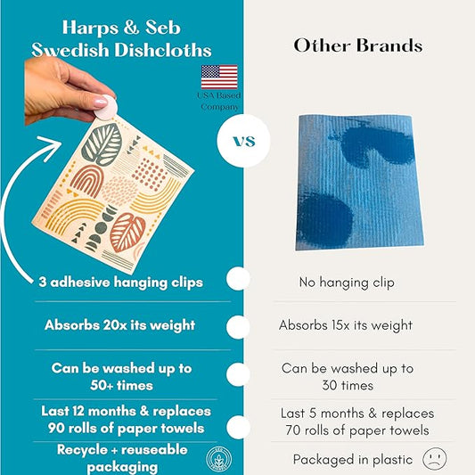 Harps&Seb Swedish Dishcloths for Kitchen Dish Towels - 6 Pack, Reusable Paper Towels with Clips, Super Absorbent Washable Non-Scratch Swedish Dish Towels, No Odor, Biodegradable