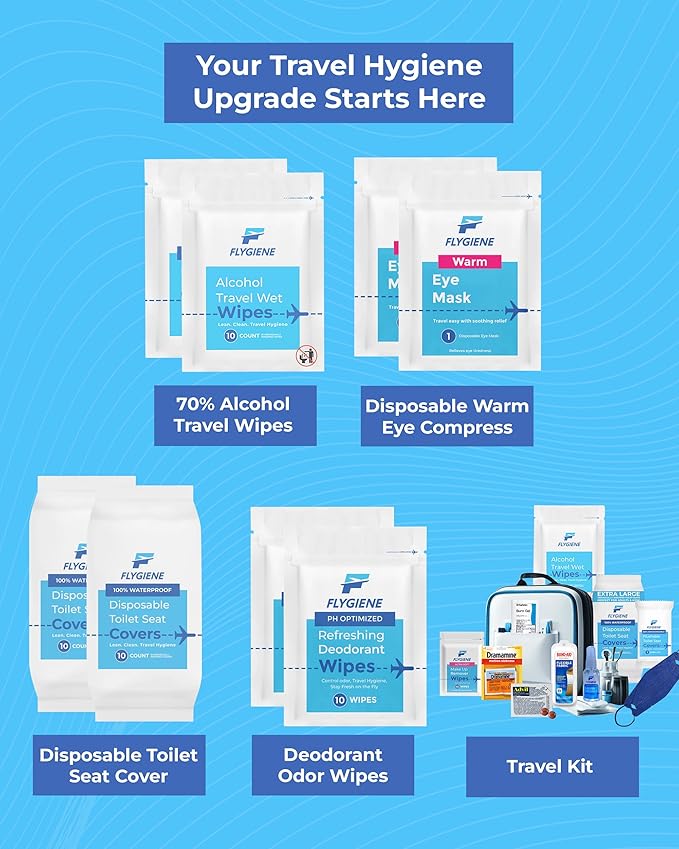 Travel Wet Wipes for Hands & Surfaces – TSA-Approved, Compact & Unscented Travel Pack – 70% Alcohol Wipes Individually Wrapped, 20 Count (Pack of 1)