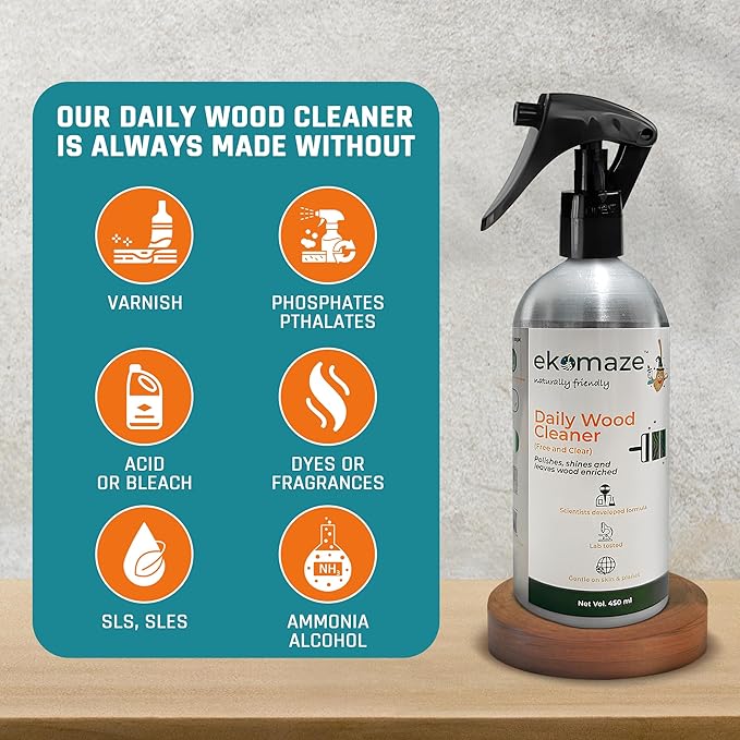 Wood Cleaner (Pack of 2) | Plastic Free Aluminum Bottle | Cleans Furnitures, Kitchen Cabinets, Wooden Surface, Antiques| 3-in-1 Clean, Shine, Protect Wooden Surfaces