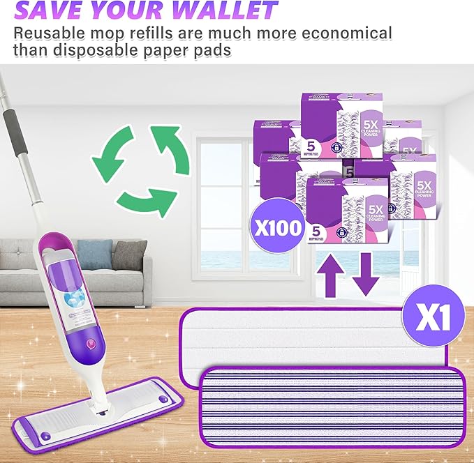 Reusable Mop Pads Refills for Swiffer PowerMop - Microfiber Wet Pads Refill Spray Mop Reusable Pads for Swiffer Mop, Also can be Disposable Power Mop Pads Refills for Multi-Surface Cleaning, 24PCS