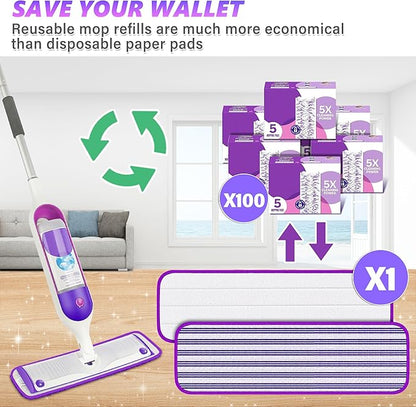 Reusable Mop Pads Refills for Swiffer PowerMop - Microfiber Wet Pads Refill Spray Mop Reusable Pads for Swiffer Mop, Also can be Disposable Power Mop Pads Refills for Multi-Surface Cleaning, 24PCS
