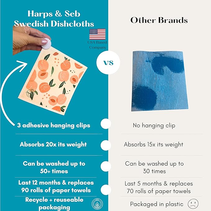 Harps&Seb Swedish Dishcloths for Kitchen Dish Towels - 6 Pack, Reusable Paper Towels with Clips, Super Absorbent Washable Non-Scratch Swedish Dish Towels, No Odor, Biodegradable