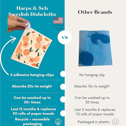 Harps&Seb Swedish Dishcloths for Kitchen Dish Towels - 6 Pack, Reusable Paper Towels with Clips, Super Absorbent Washable Non-Scratch Swedish Dish Towels, No Odor, Biodegradable