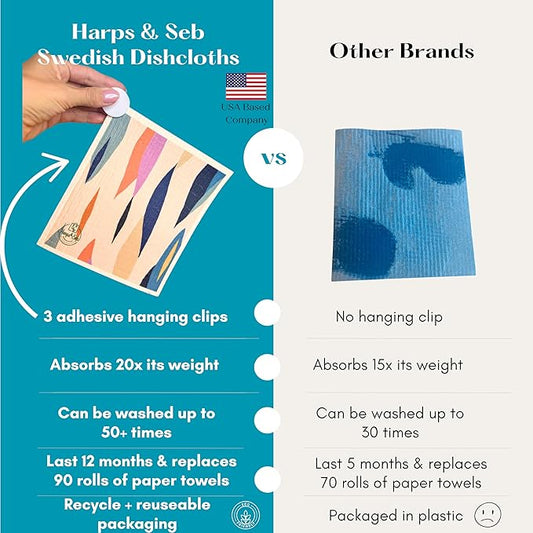 Harps&Seb Swedish Dishcloths for Kitchen Dish Towels - 6 Pack, Reusable Paper Towels with Clips, Super Absorbent Washable Non-Scratch Swedish Dish Towels, No Odor, Biodegradable
