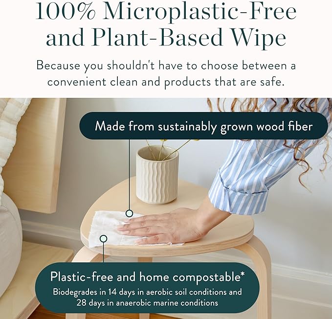 Biodegradable All-Purpose Wipes 3-Pack Refill - Non-Toxic Grapefruit Cleaning Wipes | Plant-Based Surface Cleaner for Home & Travel | Kid & Pet Friendly Wet Wipe | All Natural & Eco-Friendly