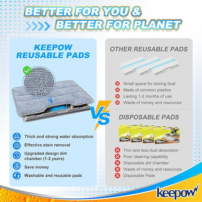 KEEPOW Reusable Mop Replacement Pads Compatible with Shark Vacmop VM252 VM200P12 VM252P10 VC205 VM190 VM200 QM250 VM250, Microfiber Mop Vac Pads Refills with Upgraded Design(1+2+4 Pads)